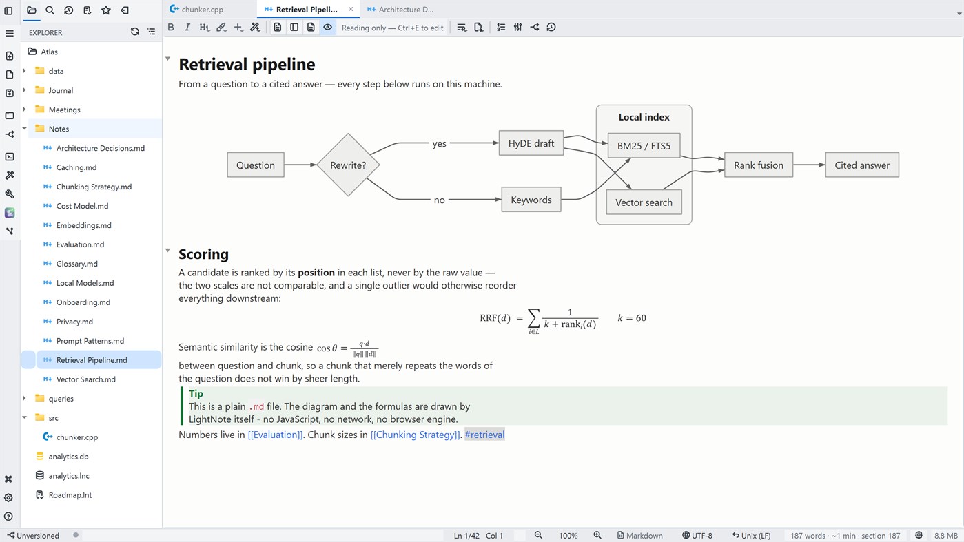 #2. LightNote Core (Windows) By: NGLCZR