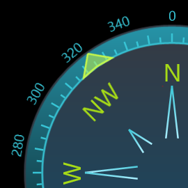 Swift Compass