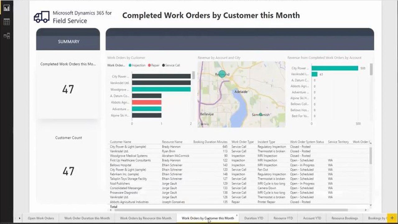 Snapshot 3 of HCLTech Biz Apps - True Connected Field Service