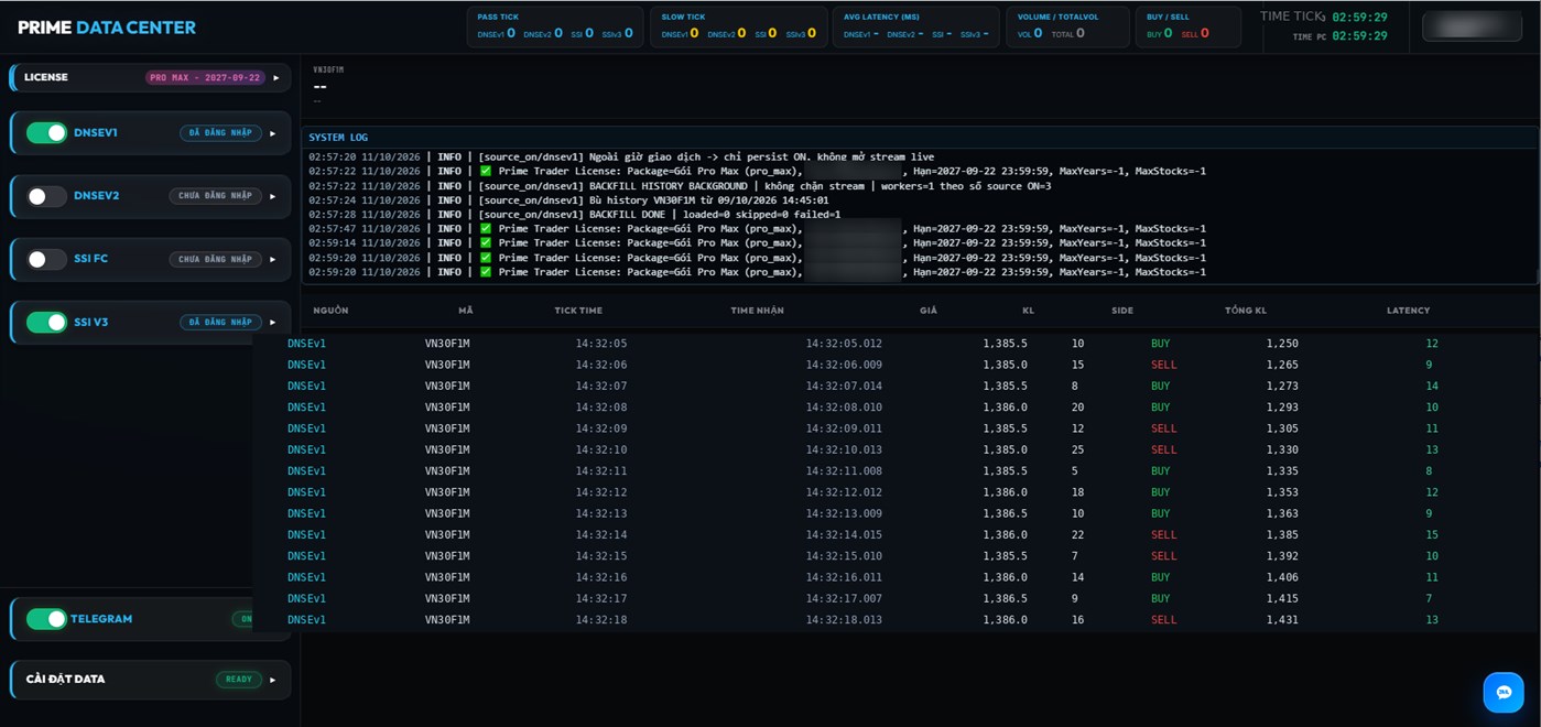#2. Prime Data (Windows) 来自: Prime Capital