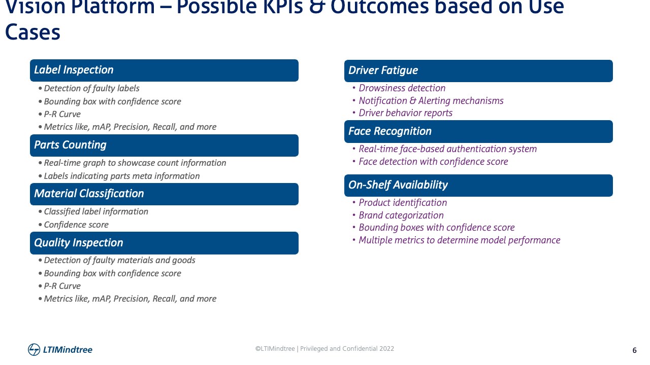 Snapshot 5 of Insight NxT - Vision Analytics