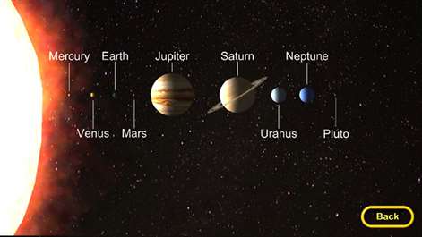 Solar System The Planets 3d Windows Apps On Microsoft Store