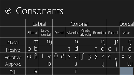 Virtual IPA Chart Screenshots 2