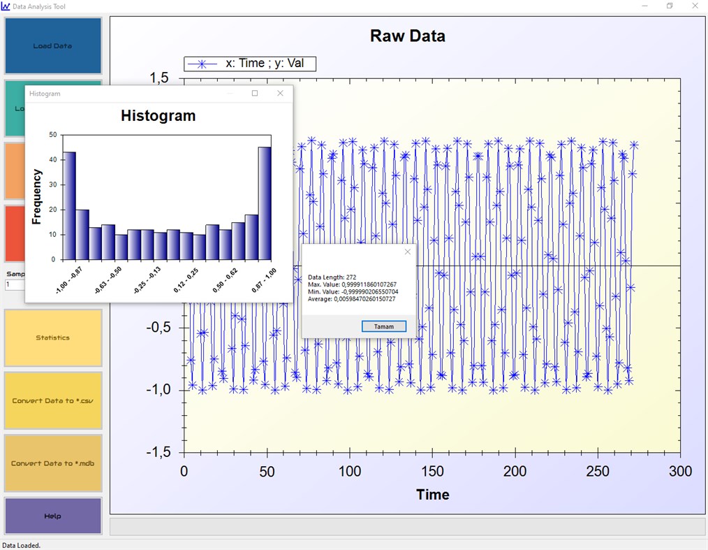 #3. Data Analysis Tool (Windows) De: Needed Special Tools