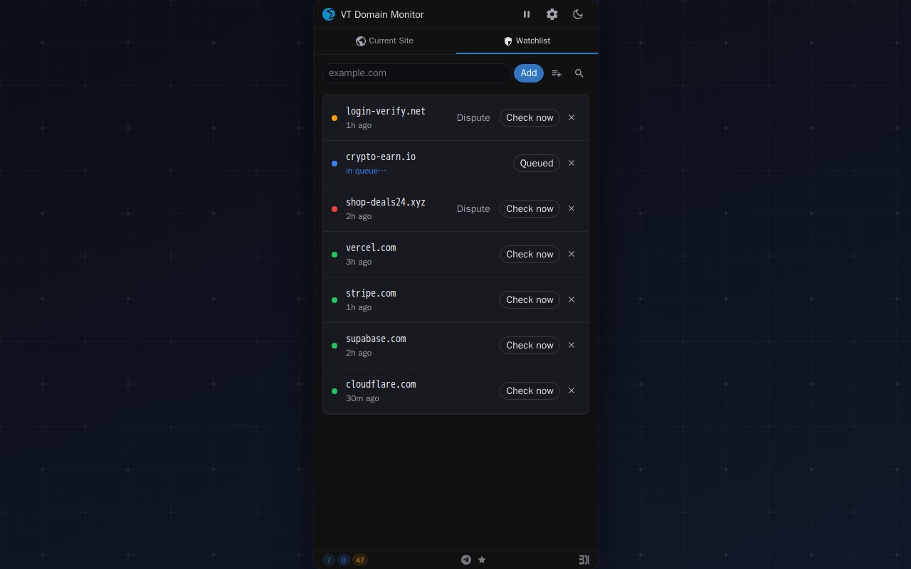 VirusTotal Domain Monitor