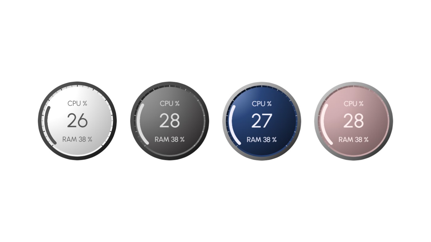 #2. fGadget CPU Meter Lite (Windows) 由: futomi Co., Ltd.