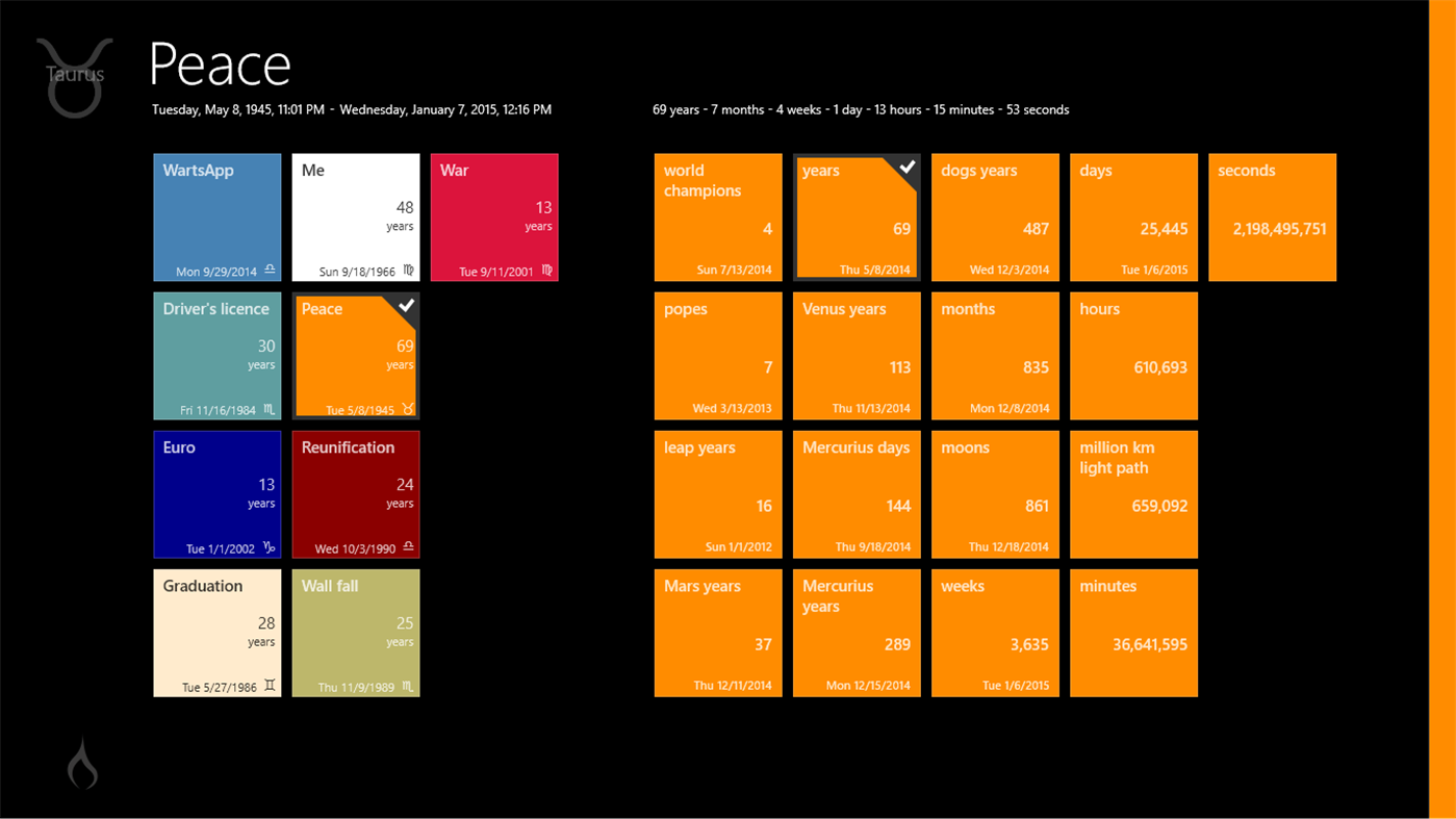#1. WartsApp (Windows) 由: Andreas Backes