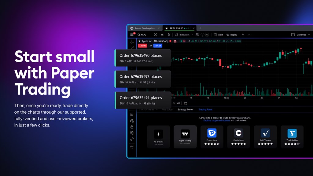 TradingView_4