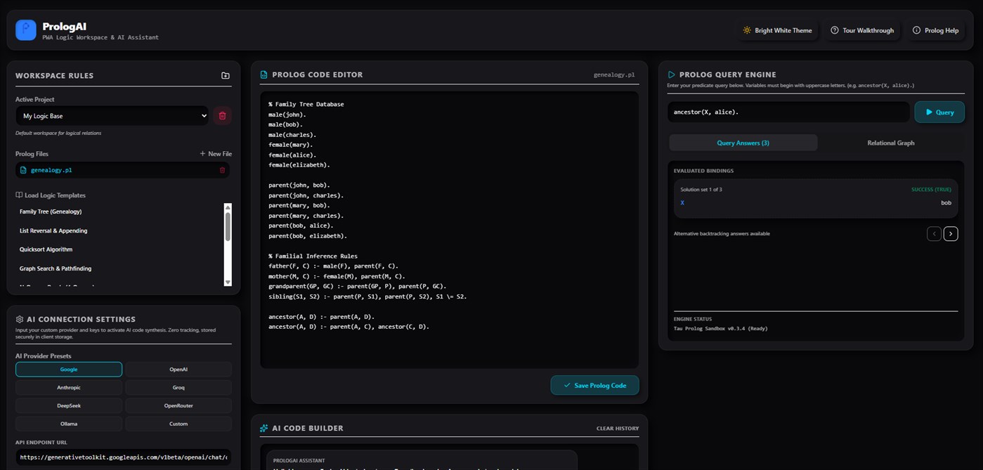 #2. PrologAI (Windows) Oleh: Peltagsoftware