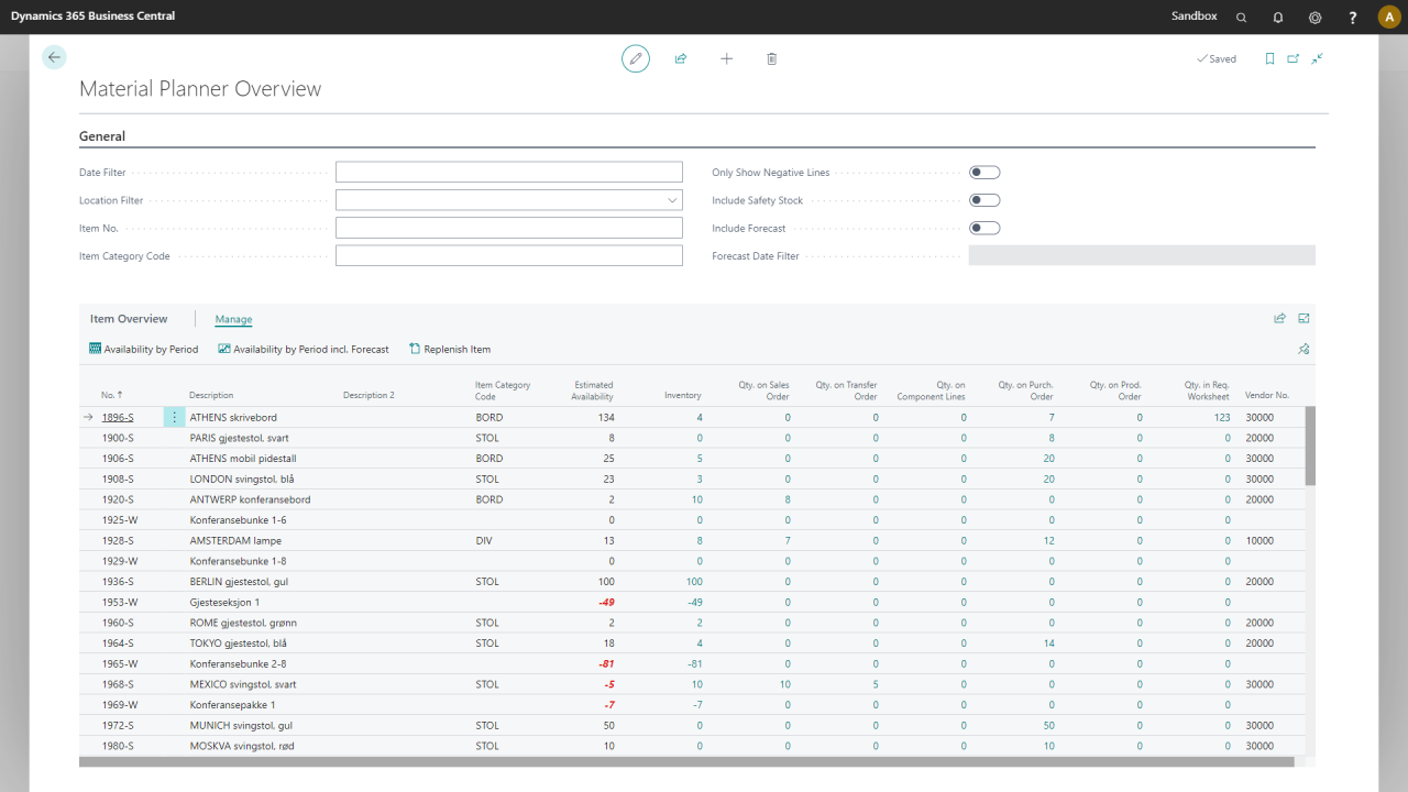 Snapshot 1 of Material Planner