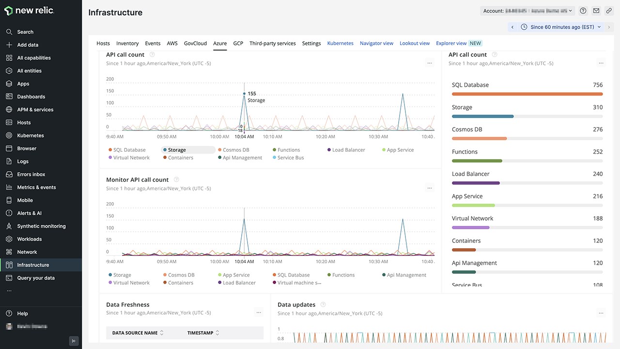 Microsoft Azure Marketplace