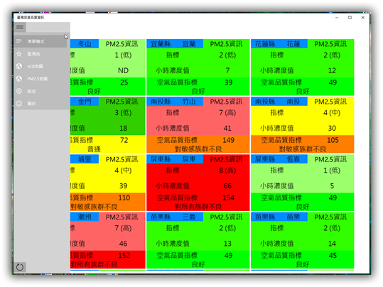 臺灣空氣品質資訊 screenshot 4