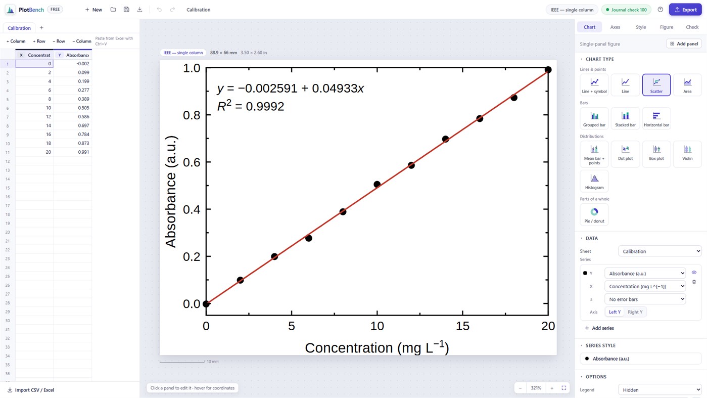 #2. PlotBench (Windows) Geliştirici: PlotBench App