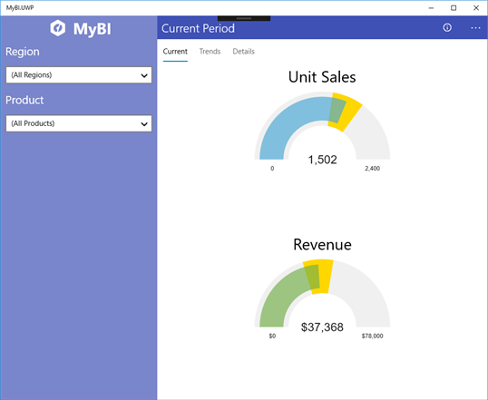ComponentOne MyBI screenshot 1