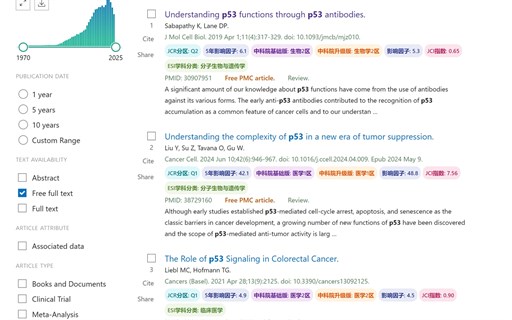 PubMed Tools: Journal Impact Factors