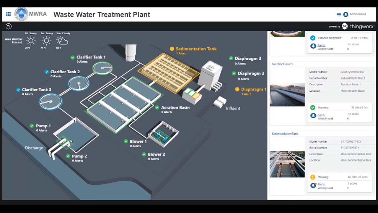 Snapshot 1 of ThingWorx for Azure