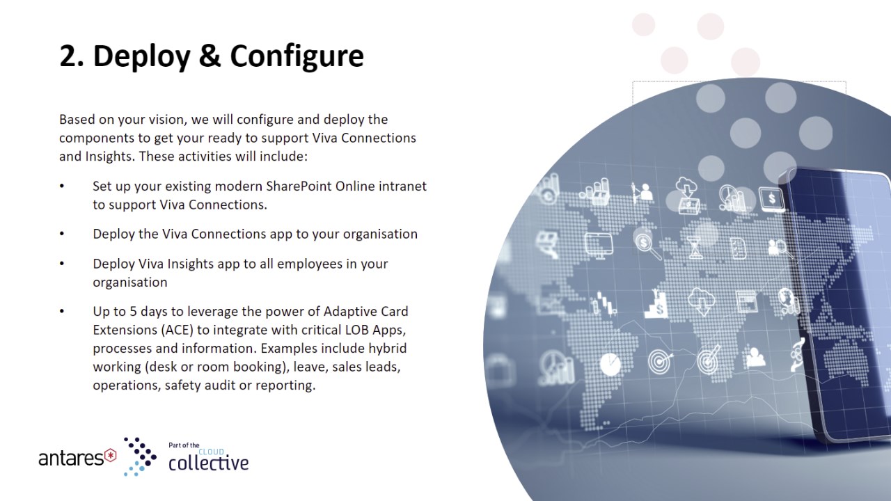 Snapshot 3 of Viva Connections + Wellbeing Dashboard: 6 Week Implementation