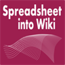 Spreadsheet to Wiki
