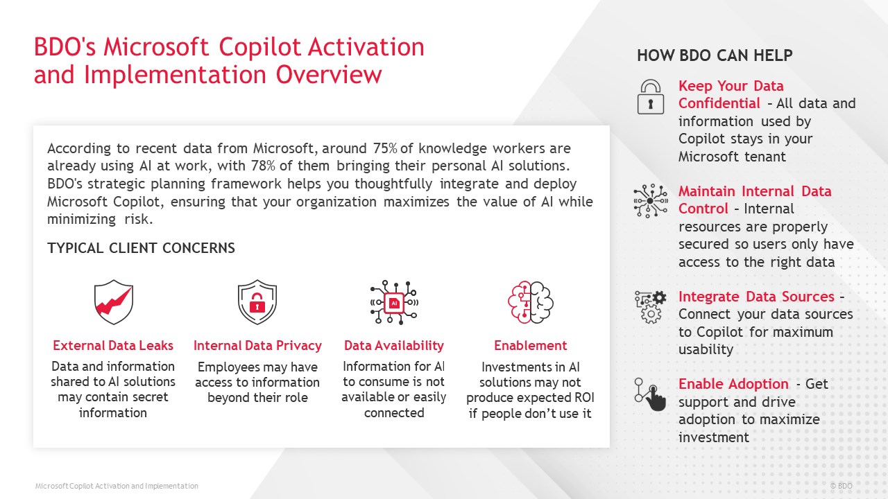 Snapshot 2 of Microsoft Copilot Activation & Implementation