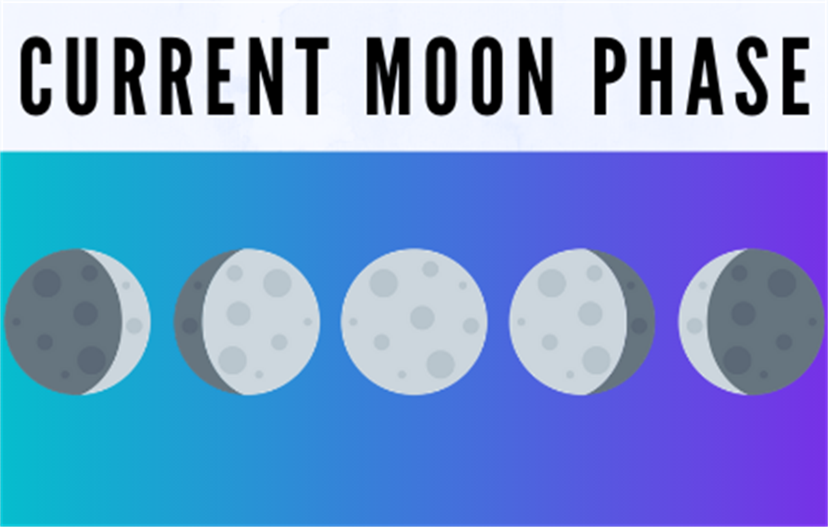 Current Moon Phase