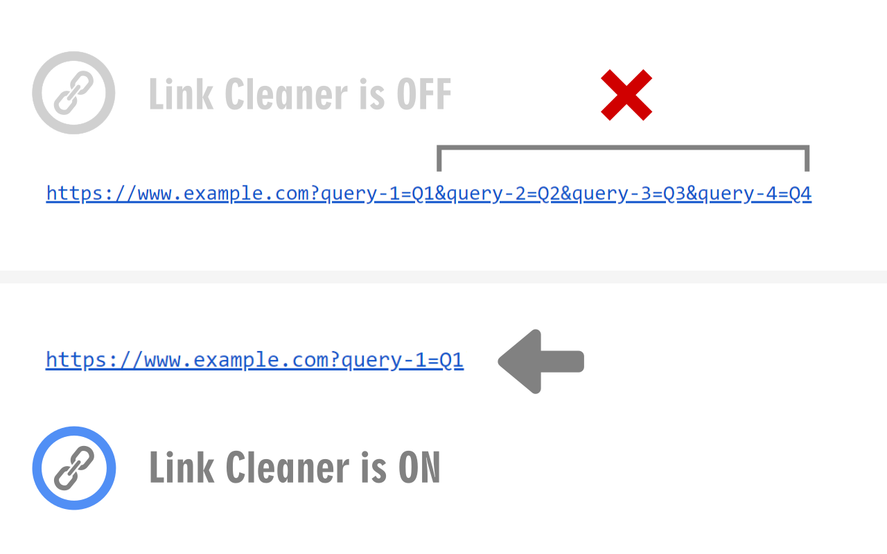 Link Cleaner