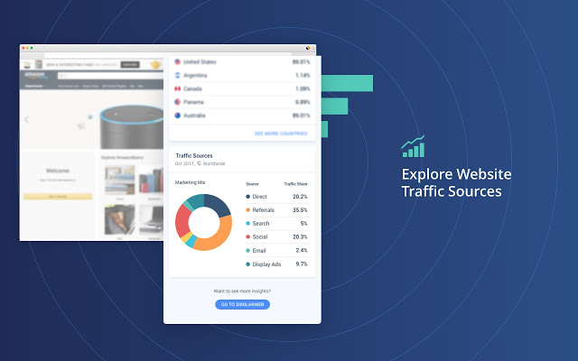 Similarweb - Traffic Rank & Website Analysis