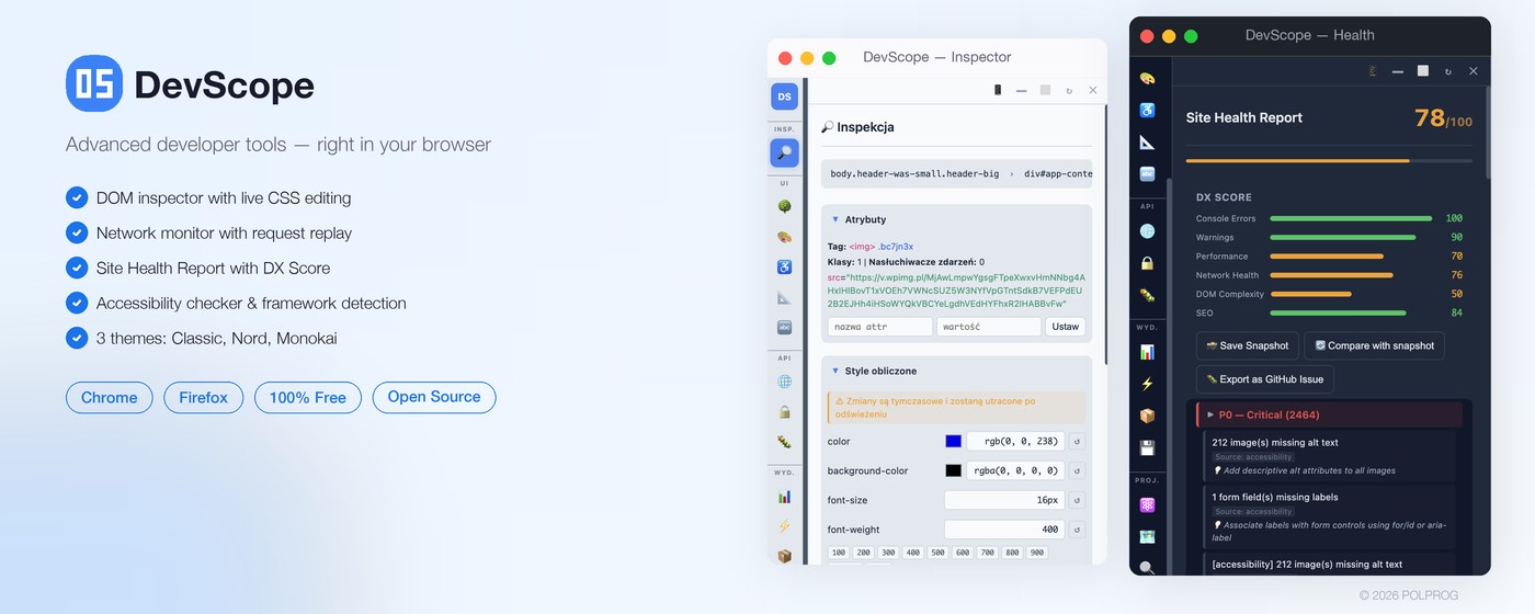 DevScope – Developer Tools