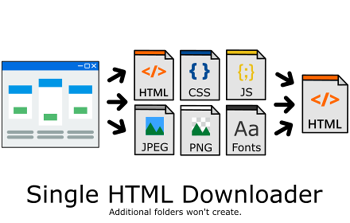 Single html downloader