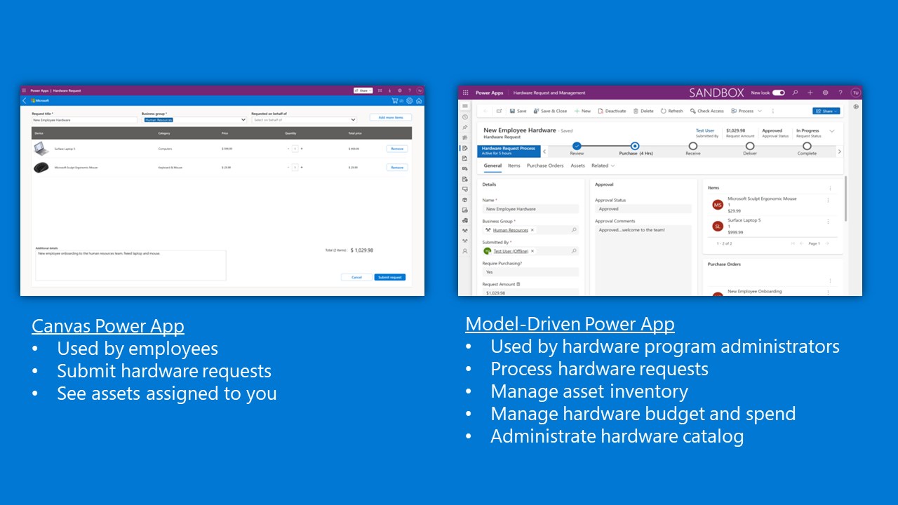 Snapshot 1 of Hardware Request and Management Template