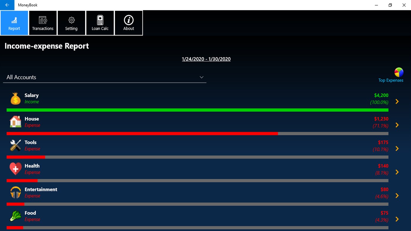 #3. MoneyBook (Windows) Von: LAT