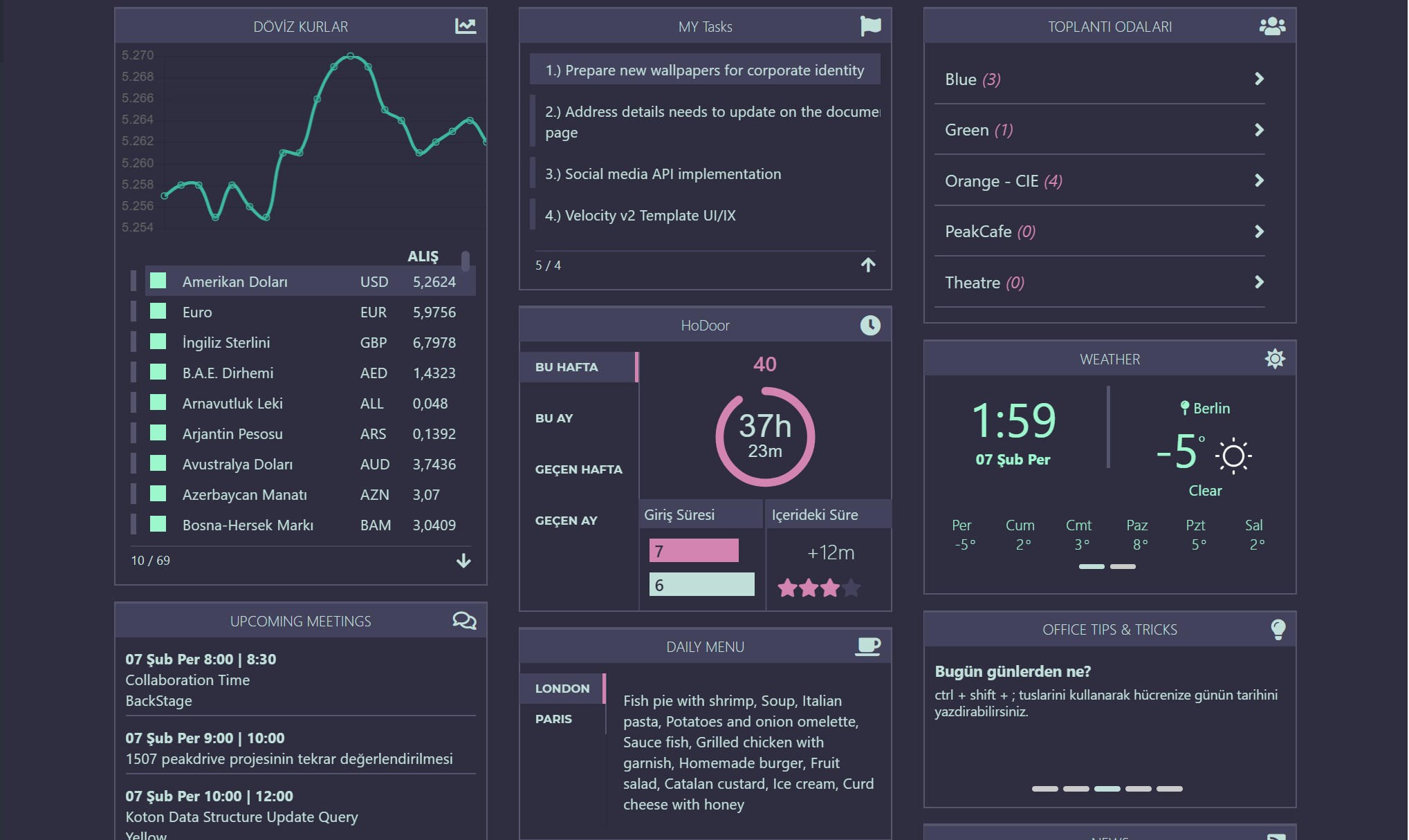 Snapshot 2 of VELOCITY - Employee Experience Platform