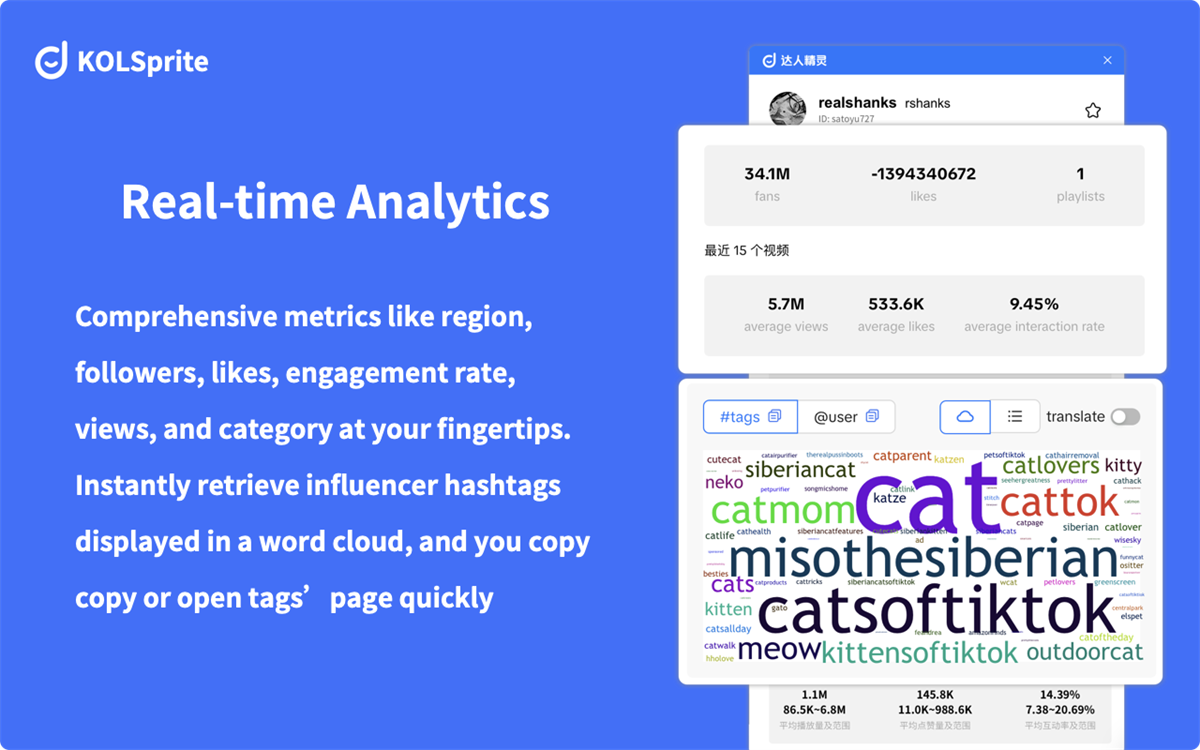 TikTok Downloader, Sort & Analytics | KOLSprite