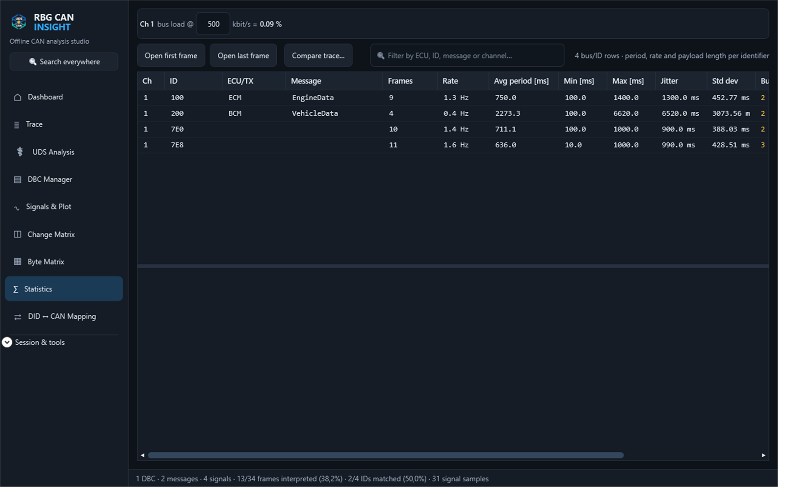 RBG-CAN-Insight screenshot