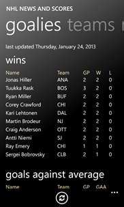 NHL News and Scores screenshot 6