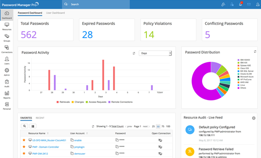 Microsoft Azure Marketplace