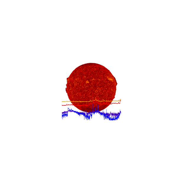 Sun Monitor