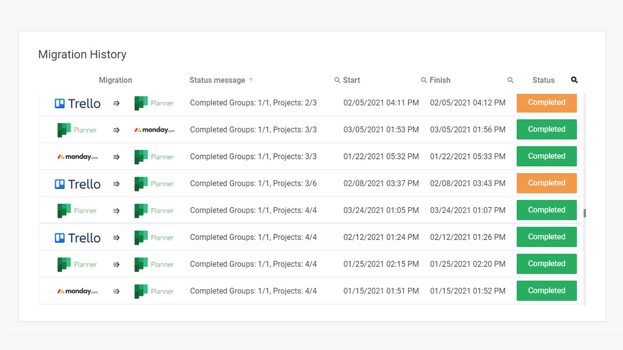 Snapshot 2 of Project Migrator