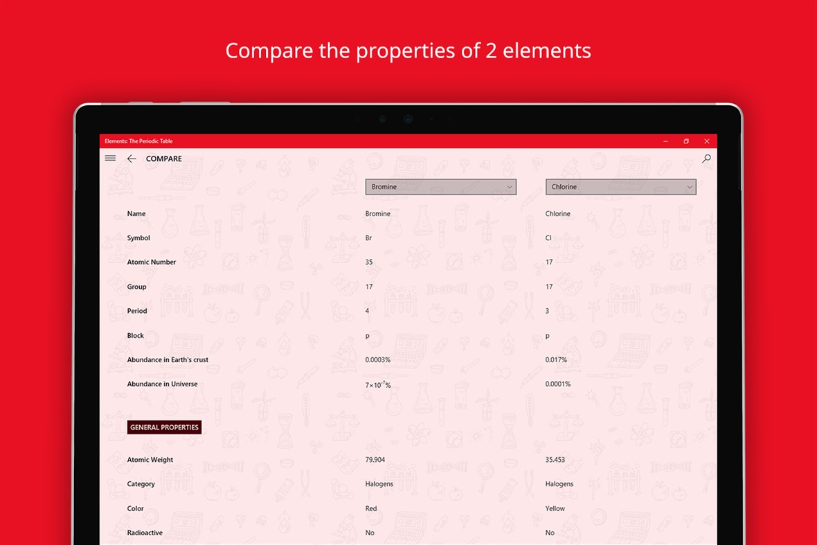 #6. Elements: The Periodic Table (Windows) 게시자: Naveen CS
