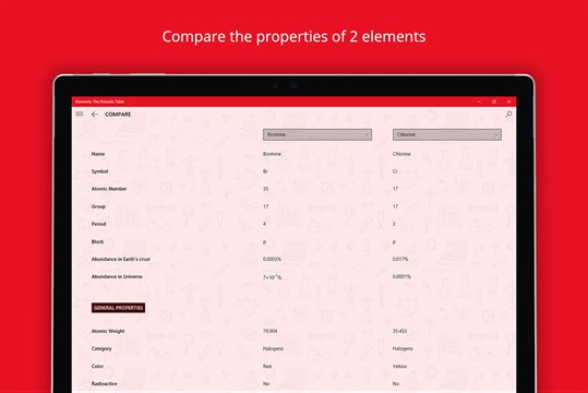 Elements: The Periodic Table screenshot 6