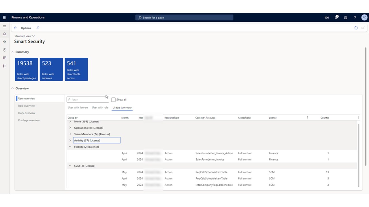 Snapshot 2 of Dynamics 365 Smart license optimization and compliancy check