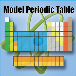 Model Periodic Table