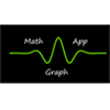 MathGraphApp