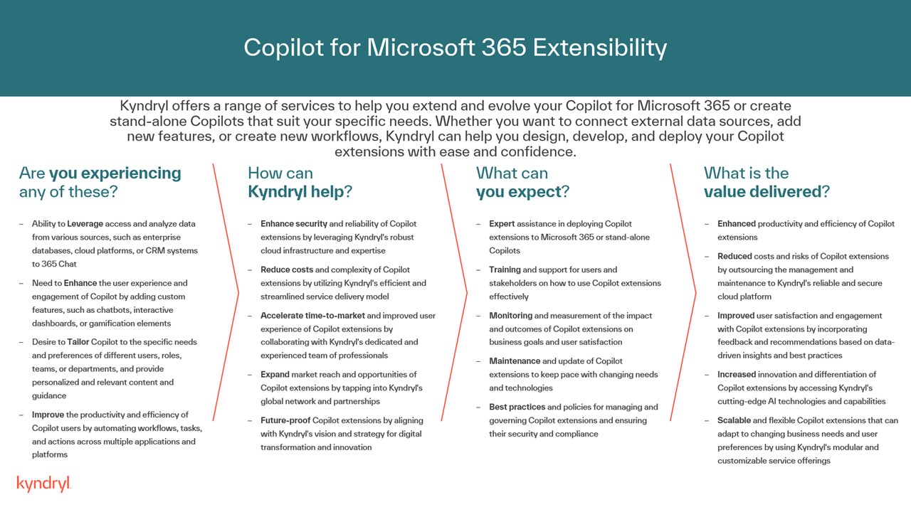 Snapshot 1 of Microsoft 365 Copilot Extensibility
