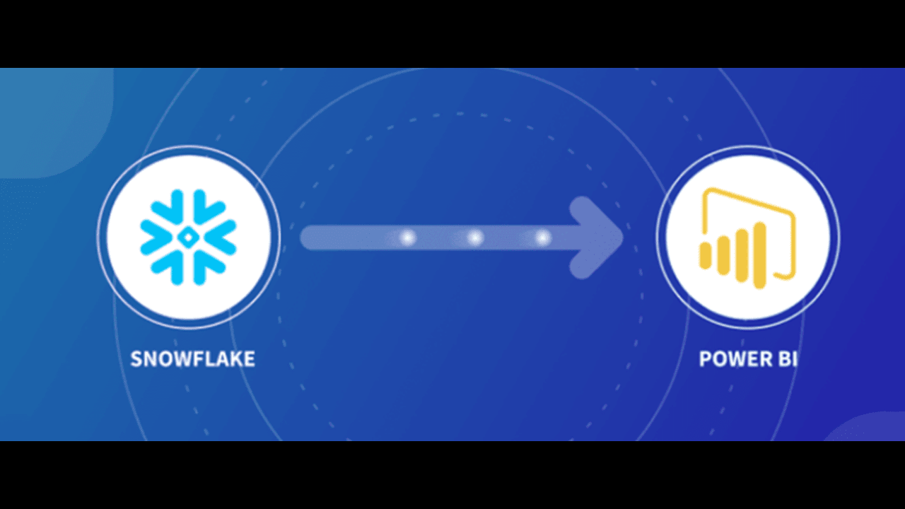 Snapshot 1 of Snowflake and Power BI Implementation