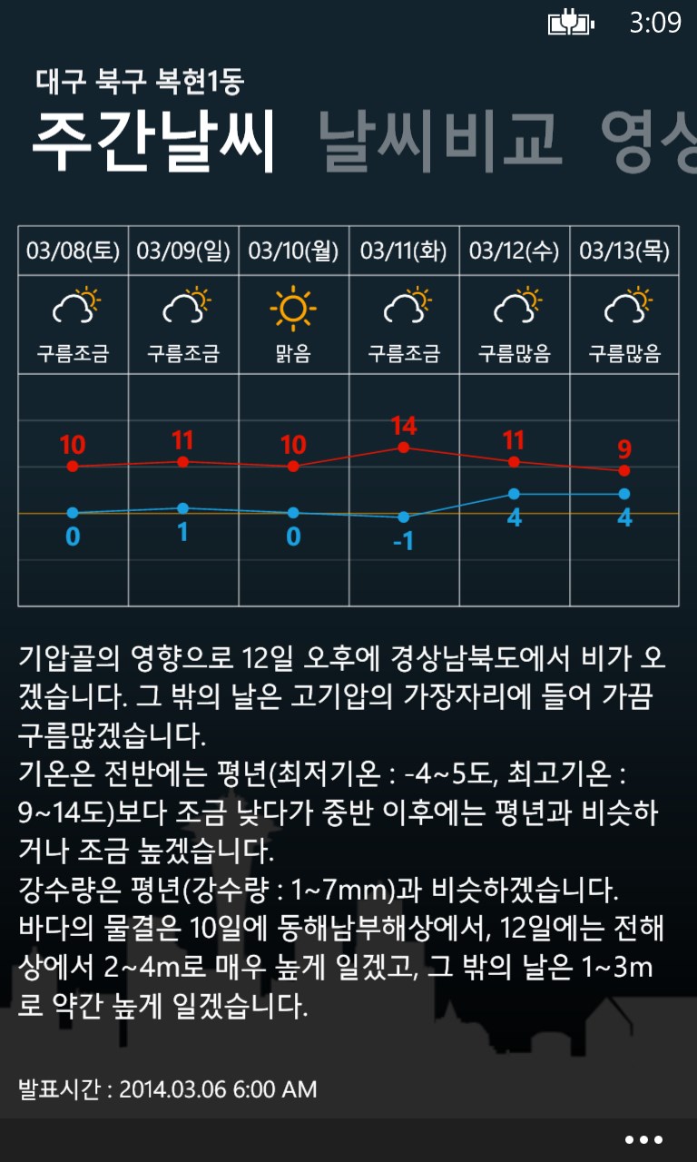 다원날씨 For Windows 10 Mobile