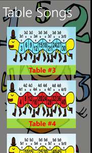 Multiplication [Tables] screenshot 8