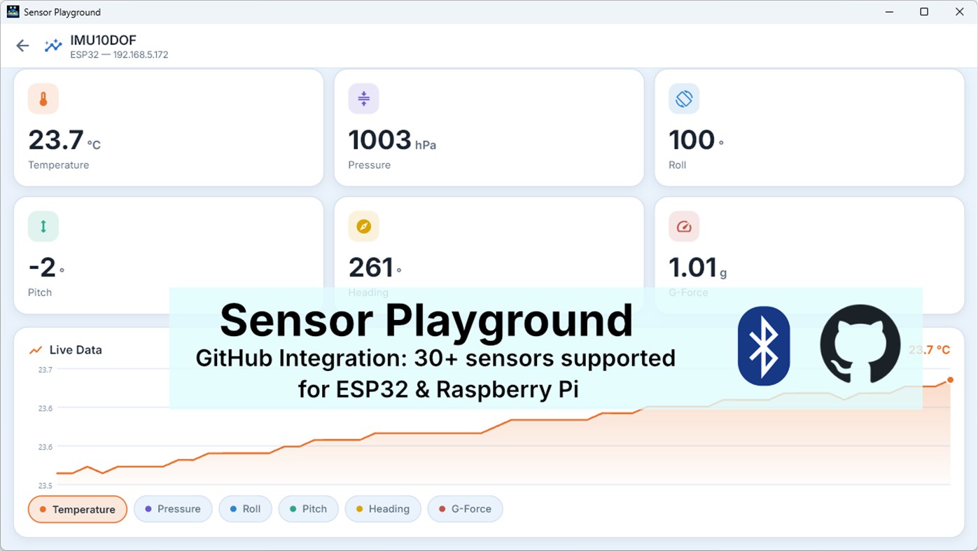#1. Sensor Playground (Windows) Door: Peter Sauer