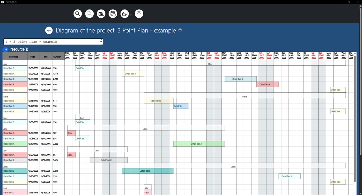 #4. COM-PROJ (Windows) Bởi: COM-ADD