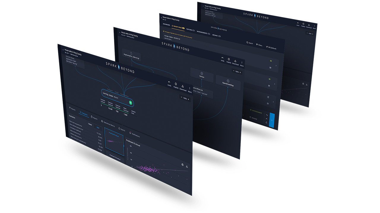 Snapshot 6 of SparkBeyond: Problem Solving Platform