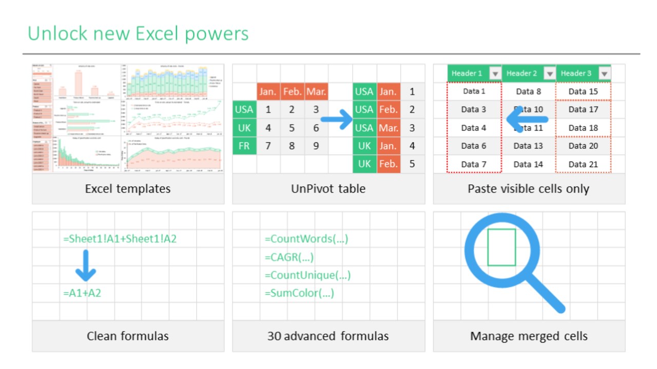 Power-user for PowerPoint, Excel and Word